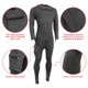  Sharkskin Titanium 2 Wetsuit (Male) 